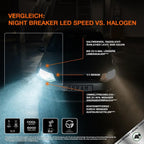 OSRAM Night Breaker LED H7 Straßenzulassung Autofahrerfreundlich Heller Blendungsarm