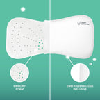 KOALA BABYCARE Babykissen Plagiozephalie bis 36 Monaten, abnehmbar für das Kinderbettchen. Hilft bei der Vorbeugung und Behandlung vom Plattkopfsyndrom, in Memory Foam - Registriertes Design KBC®