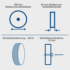 Scheppach Nass-Schleifsystem Tiger 7000s (Nass-Schleifmaschine mit 200W Induktions-Motor, Edelkorund Schleifstein 250 x 50 mm 220 Körnung | inkl. Universalvorrichtung | Abziehpaste & Winkellehre