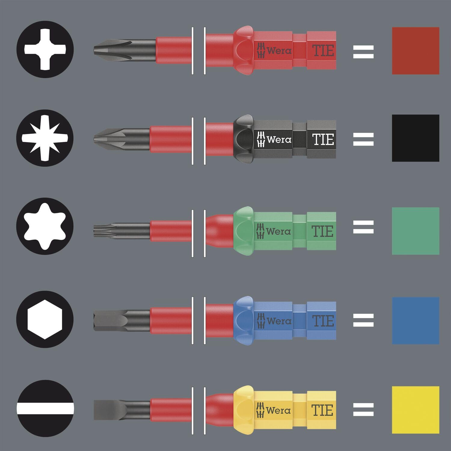 Wera Kraftform Kompakt VDE 16 extra slim 1 TIE