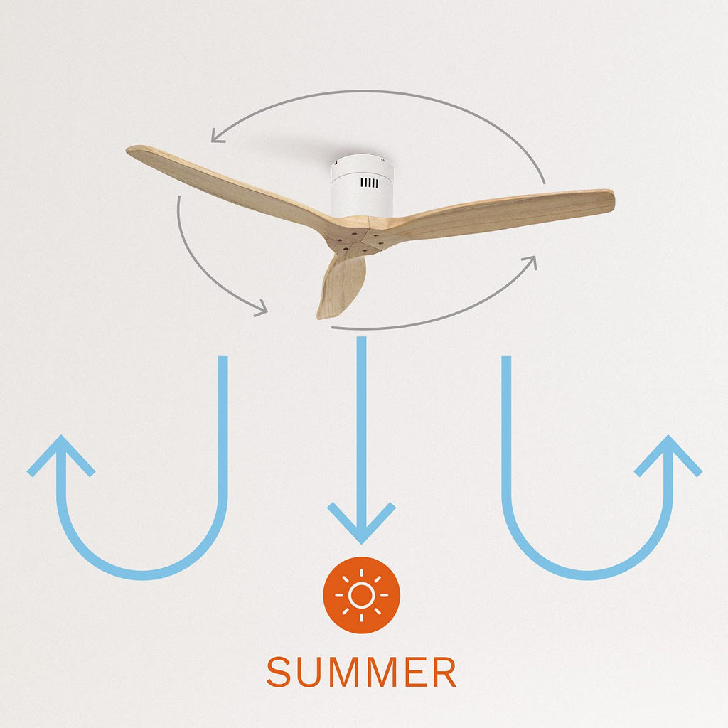 CREATE / WINDCALM M/Deckenventilator ABS Weiß Hellesholzflügel-Optik mit WLAN und Fernbedienung/Leise, 40W, Ø132cm, 6 Geschwindigkeiten, Timer von 1 bis 4 Std., DC-Motor, Sommer-Winterbetrieb