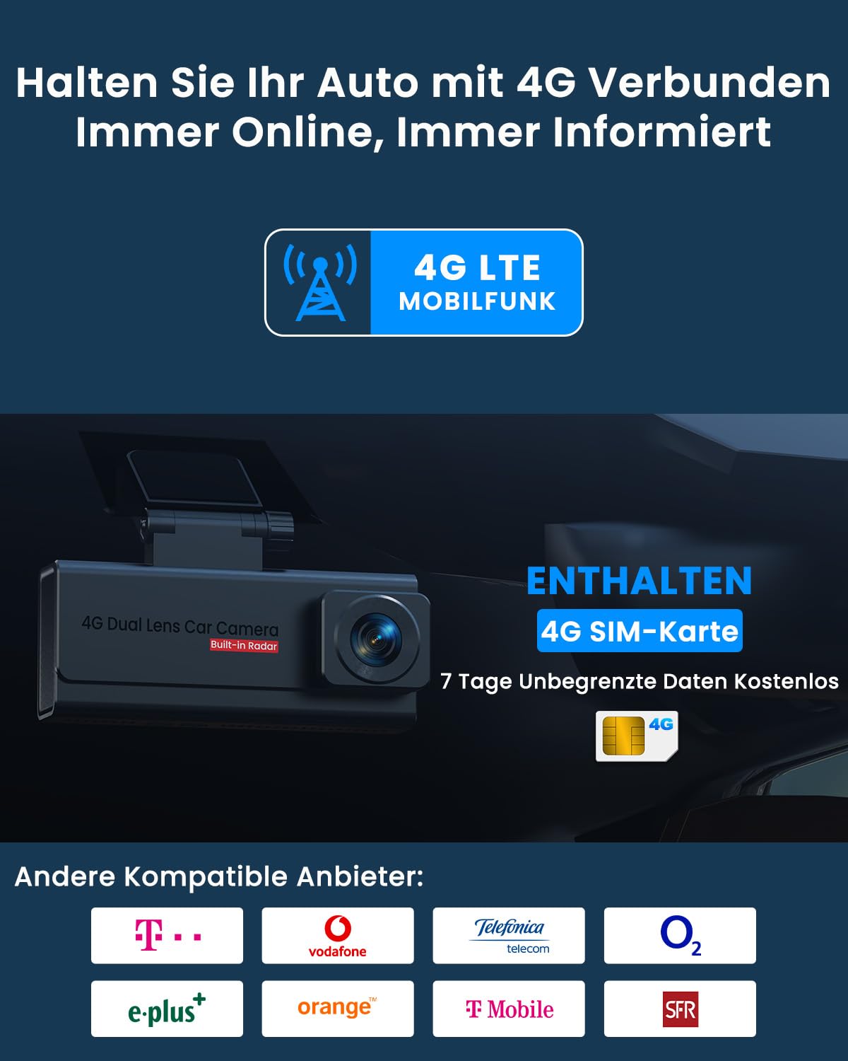 Dashcam Auto, UCOCARE 4G LTE Dash Camera Auto mit SIM Karte, 64GB-Karte, Dashcam mit Parküberwachung ohne WLAN, App-Zugriff, 2-Wege Talk, Bewegungserkennung-Alarm, Nachtsicht, GPS, 170° Weitwinkel