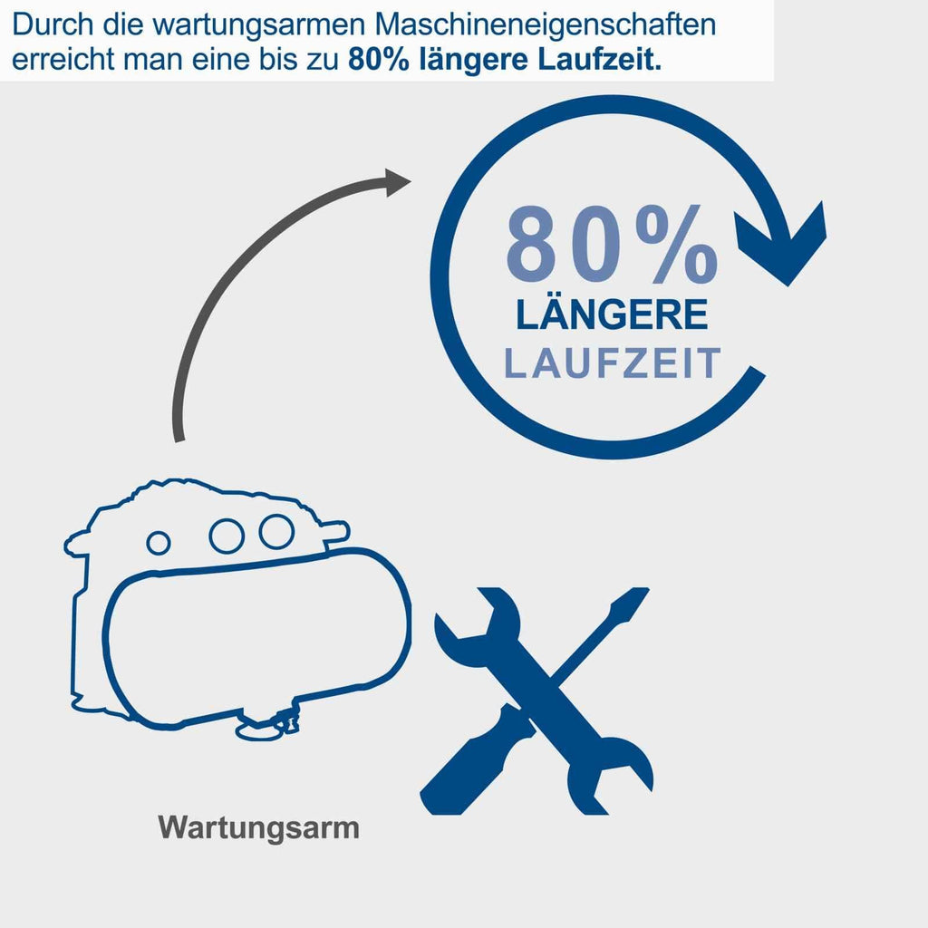 Scheppach Druckluft Kompressor HC06 ölfrei | 6L Kessel | 8 bar Arbeitsdruck | 1200 Watt Leistung | Ansaugleistung 192 L/min | mobil & kompakt Luftkompressor | inkl. 6-tlg. Zubehörset