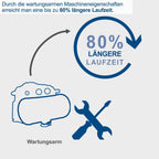 Scheppach Druckluft Kompressor HC06 ölfrei | 6L Kessel | 8 bar Arbeitsdruck | 1200 Watt Leistung | Ansaugleistung 192 L/min | mobil & kompakt Luftkompressor | inkl. 6-tlg. Zubehörset