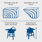Scheppach Tischkreissäge HS100S | 230V 2000W | Schnitthöhe 85mm | Sägeblatt Ø 250mm | inkl. Tischverbreiterungen und Untergestell | Tischgröße mit Verbreiterung 642 x 940 mm | Tischhöhe 830mm