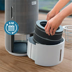 Philips Original NanoCloud Befeuchtungs-Ersatzfilter für 2-in-1-Luftreiniger und -Luftbefeuchter der Serie 3400 AC3420 und AC3421, 6 Monate Lebensdauer (FY3401/00), Grey