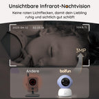 Boifun Babyphone mit Kamera & 2K/3MP APP Steuerung, 5" WLAN Video Babyfone, 360 Grad IR-HDR Nachtsicht, Weinen-/Bewegungs-/Geräusch-/Temperaturüberwachung, Automatische Verfolgung, 3000mAh Akku