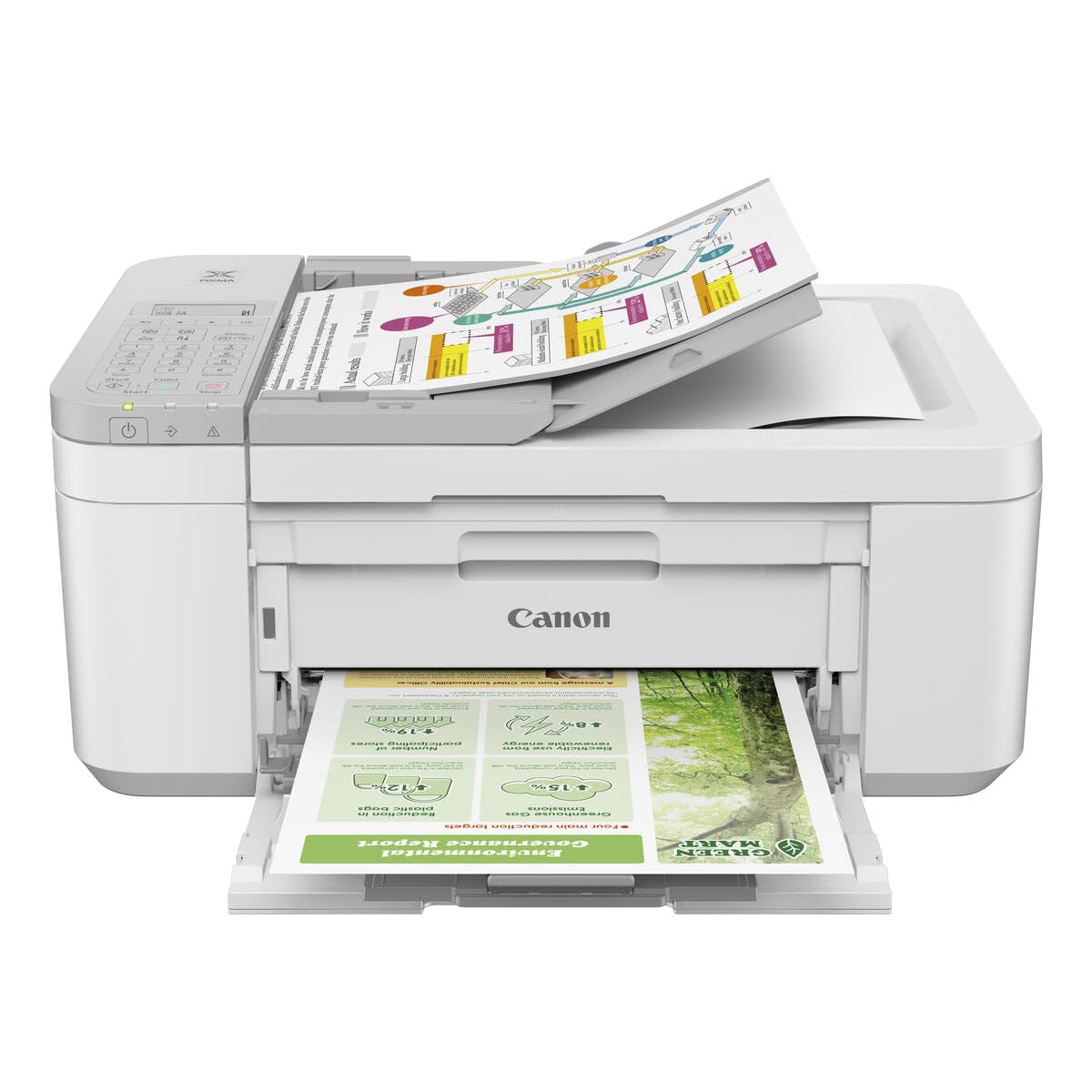 Canon PIXMA TR4756i Multifunktionsdrucker 4in1 (Tintenstrahl, Drucken, Kopieren, Scannen, Faxen, A4, WLAN, Apple AirPrint, 20 Blatt ADF, Duplexdruck, kompatibel mit Pixma Print Plan ABO) weiß