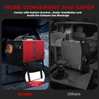 8KW Diesel Standheizung,12/24V/230V dieselheizung mit Ausdehnbare Basis, Bluetooth-APP & AC-DC Adapter, Auto Start -Stopp, Lüftungsfunktion & Inneres Zirkulationssystem, Diesel Heizung für Wohnmobil