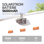 eRapta Magnetisch Solar Rückfahrkamera Kabellos mit 7" 1080P Monitor: 9600mAh Akku 1 Mins DIY Installation & Dual-Split Funk Rückfahrkamera, IP69K Wasserdicht Rückfahrkameras für Auto, LKW, Van, RV