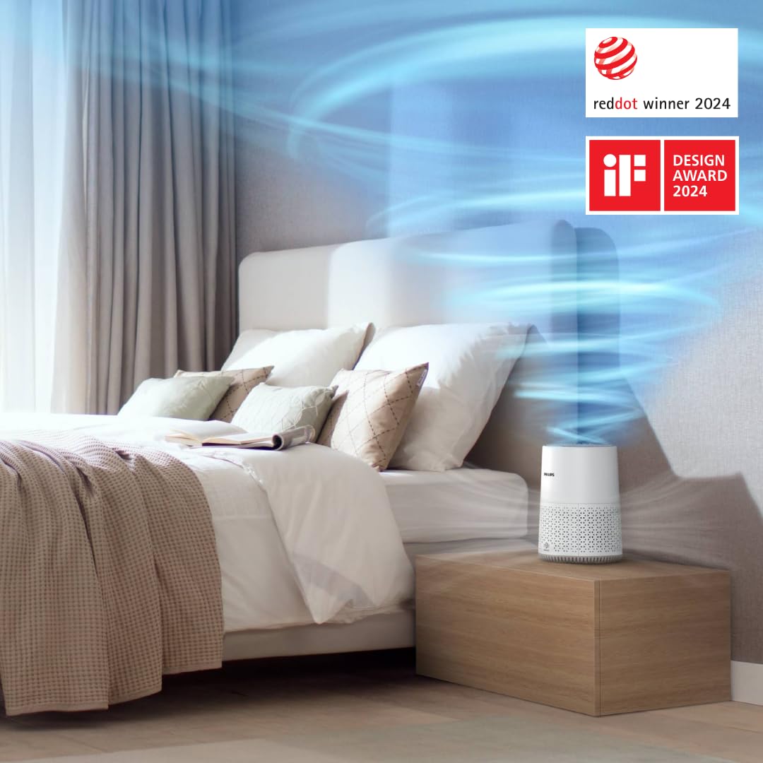Philips Luftreiniger 600 Serie, Ultraleise und energieeffizient Für Allergiker, HEPA-Filter entfernt 99,97% der Schadstoffe, Für Räume bis zu 44m², App-gesteuert, Weiß (AC0650/10)