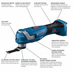 BOSCH GOP18V-34N 18V Brushless StarlockPlus® Oszillierendes Multi-Tool (blankes Werkzeug)