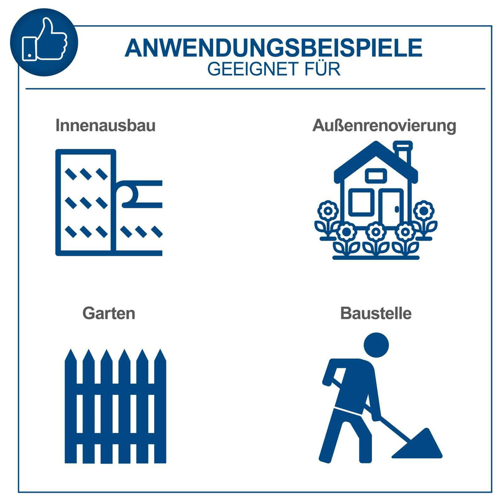 Scheppach Rührwerk PM1600 (Handrührwerk, 1600 Watt, Stablänge: 550mm, Rührkorb-Ø: 140mm, Drehzahlregulierung, 2-Gang-Getriebe, ergonomisch, Rühreraufnahme: M14)