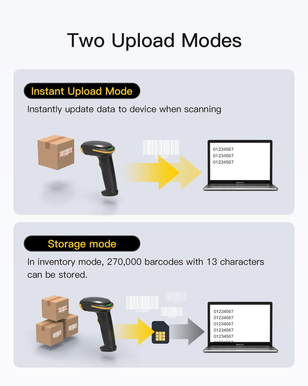 Inateck Barcode Scanner Kabellos, 1D 2D QR Code Scanner, 3-in-1 Handscanner mit Bluetooth, 2,4 GHz und Kabel, 2600mAh für 3 Monate Standby, mit APP und SDK, Bildschirm-Scannen Unterstützt, BCST-23