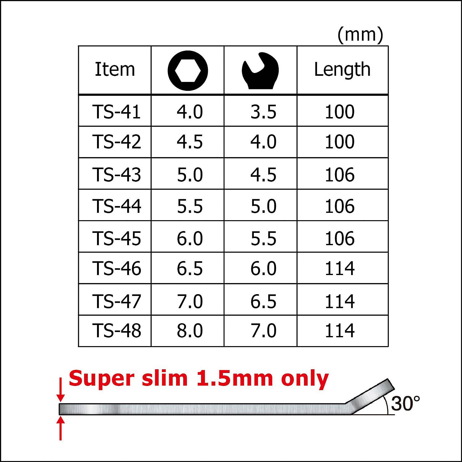 ENGINEER super slim/thin 8-in-1 miniature stainless spanner set (1.5mm thick) ts-04