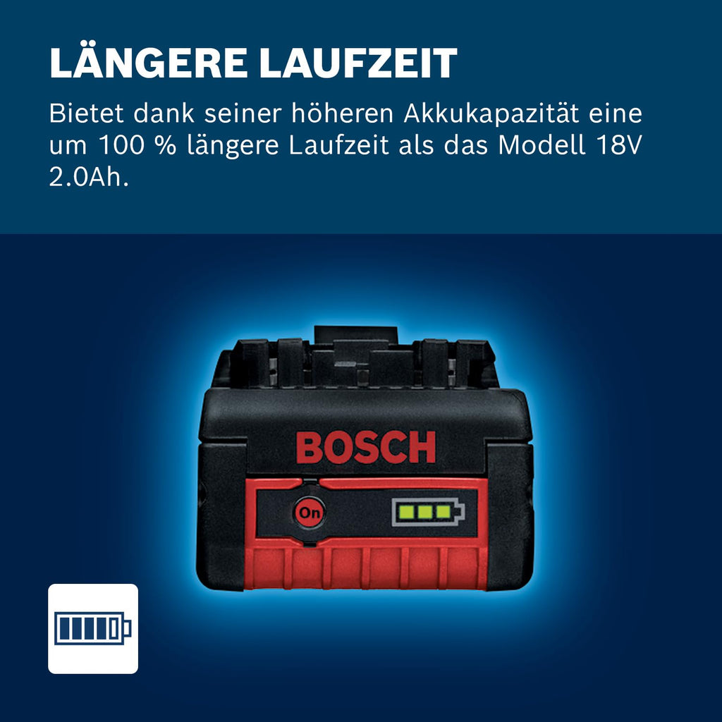 Bosch Professional 18V System Akku Starter-Set: 1x GBA 18V 4.0Ah Akku + Schnellladegerät GAL 18V-40