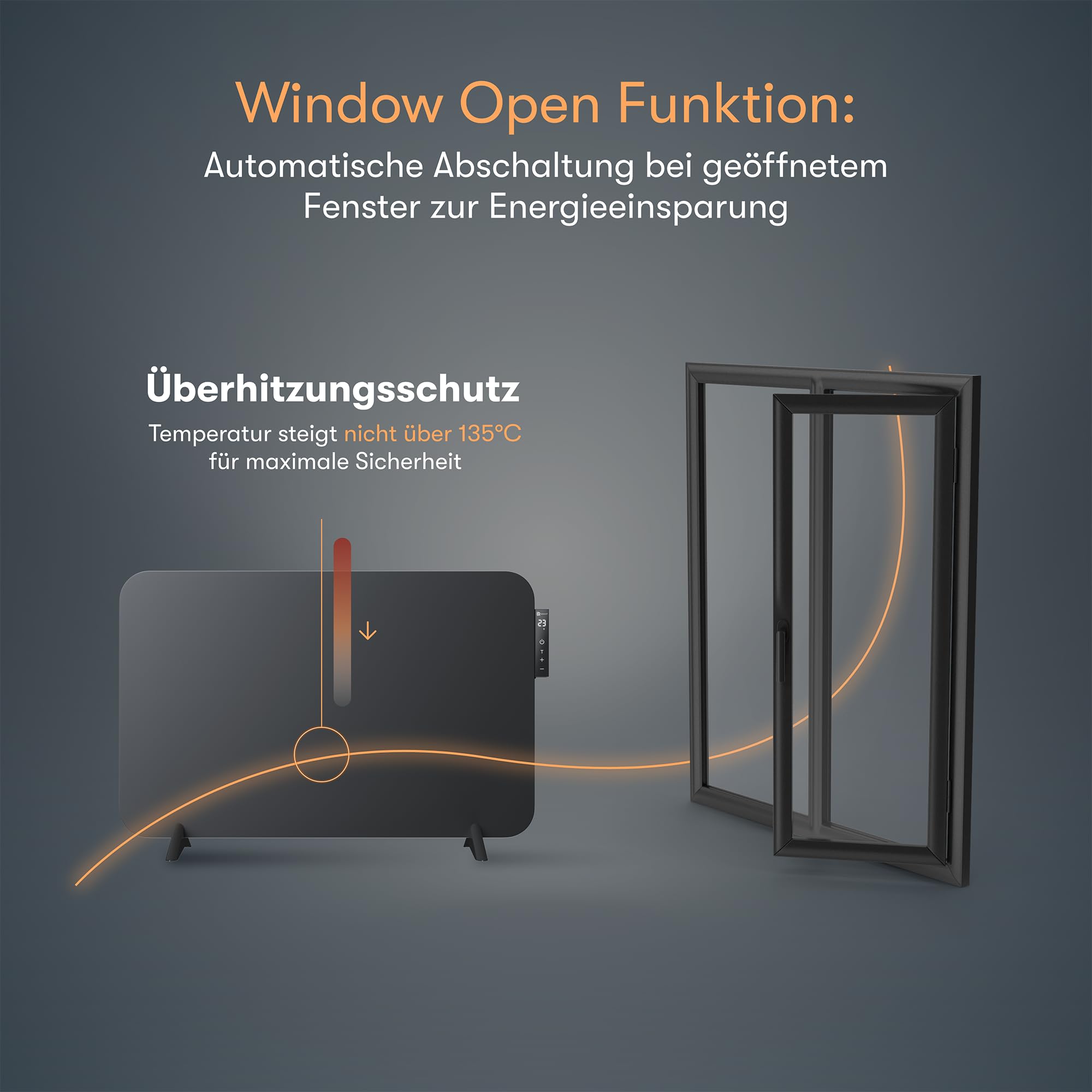 BR Bringer Infrarotheizung 450 Watt mit Smart Thermostat, WIFI & App - für Wandmontage oder als Standgerät für kleine Räume bis 10m² - sehr Energiesparend - Deutsche Qualitätsmarke (schwarz)