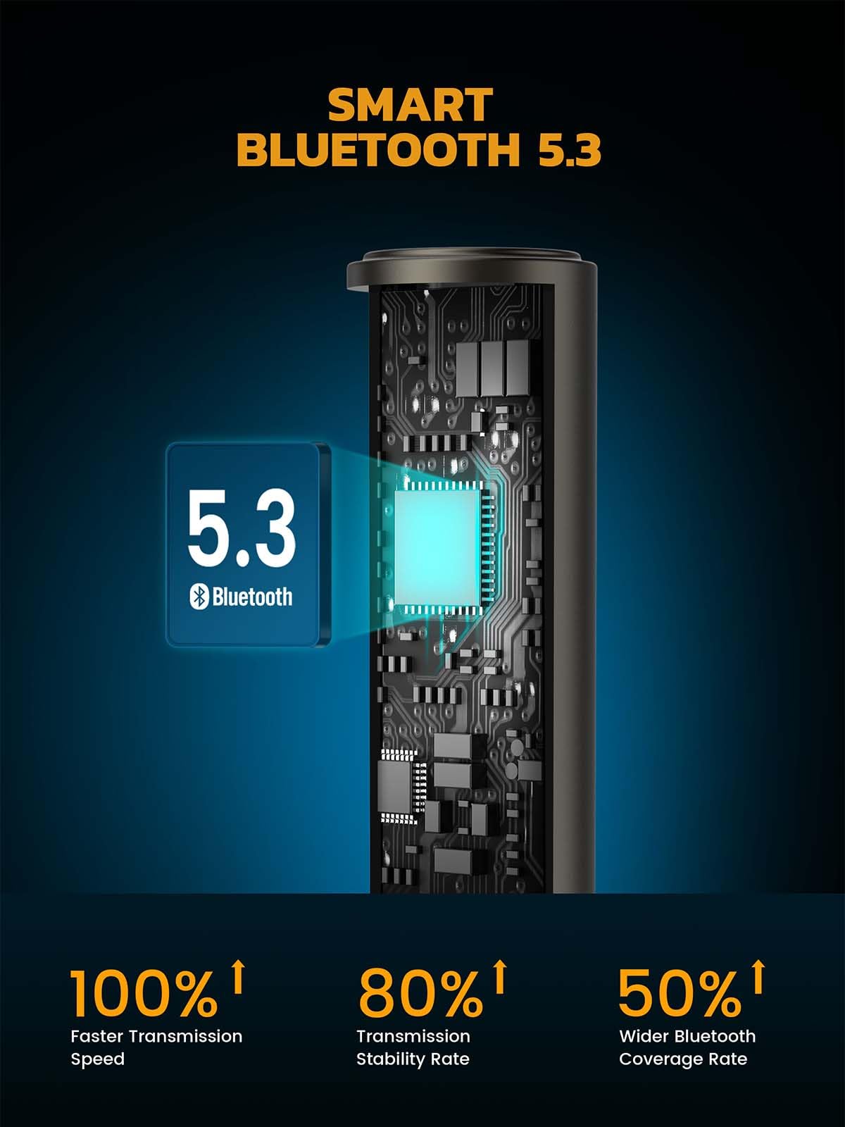 MaedHawk Aux Bluetooth 5.3 Adapter Auto, Drahtloser Bluetooth Empfänger Mini Adapter AUX Für Stereo/Kabelgebundene Kopfhörer, Freisprechgespräche, Dual-Verbindung