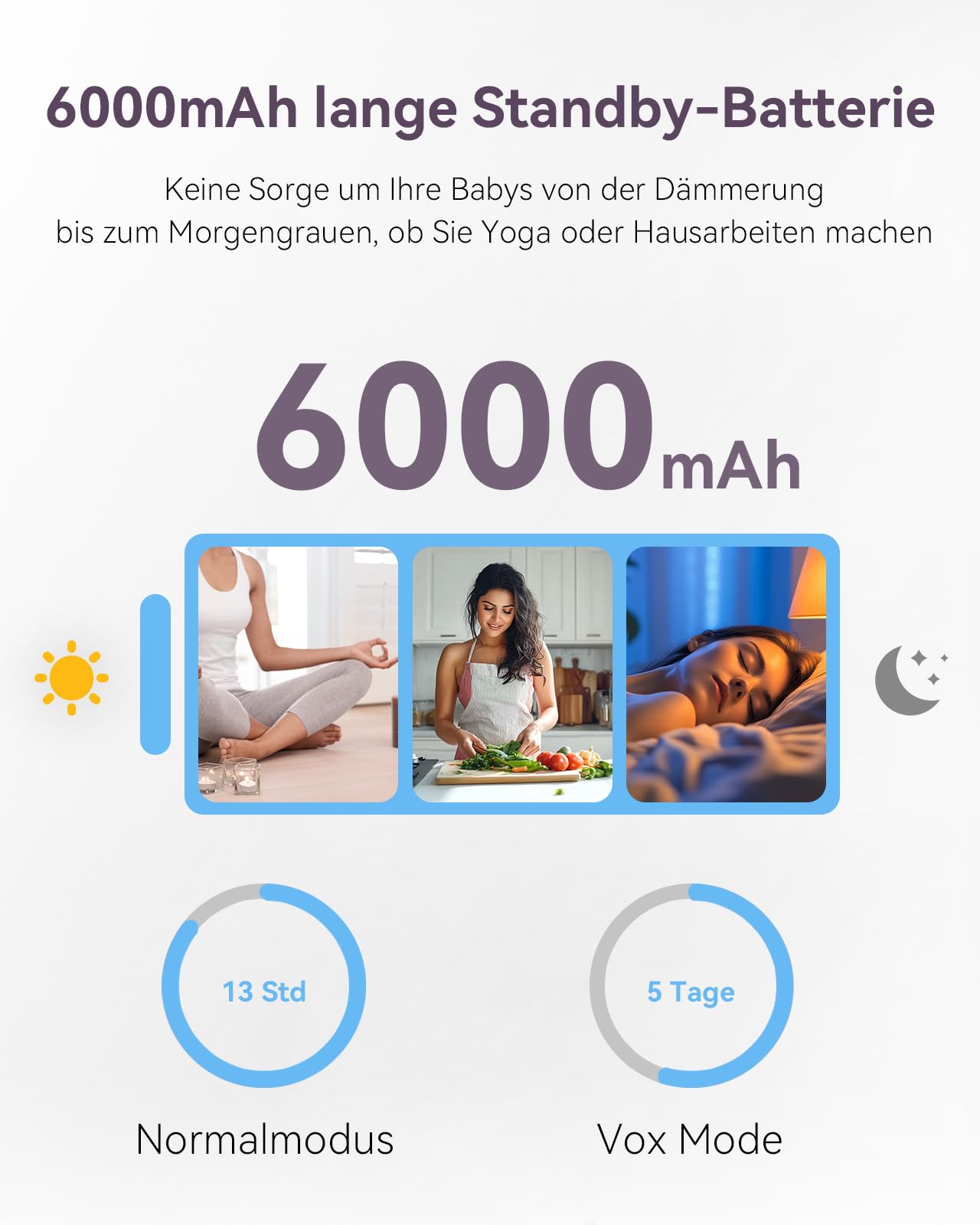 Comfyer Split-Screen Babyphone mit 2 Kameras, 7" HD 720P Video Babyphone ohne WLAN mit Halterung, IR-Nachtsicht Vox-Modus 2-Wege-Audio 6000mAh 300M Reichweite Videoüberwachungsgeräte