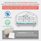 Prince Lionheart EVO Wischtücherwärmer für Einweg-Babytücher Warmes Nachtlicht Merkmale Ever-Fresh-System (EU Adaptors), 1 Stück (1er Pack)