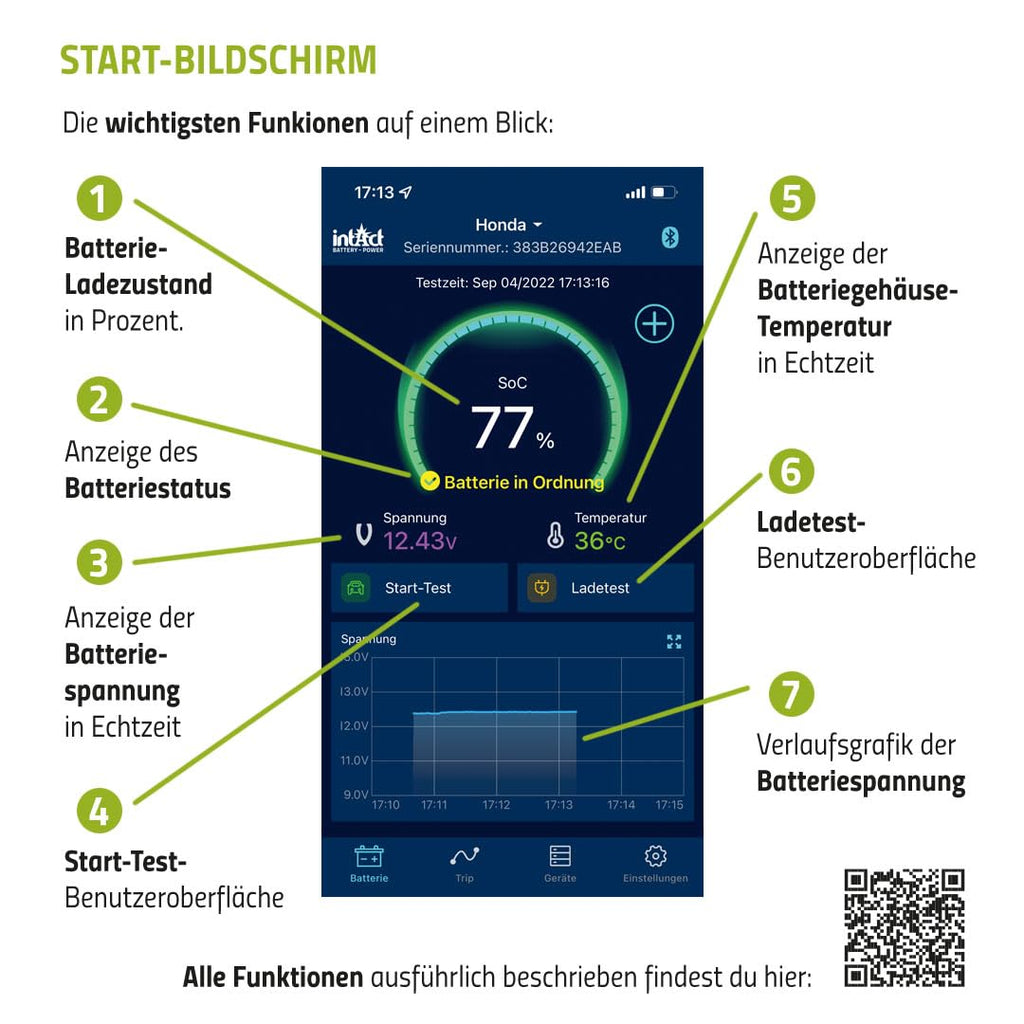 intAct Battery-Guard | Bluetooth-Batteriewächter für 12V Batterien | kompatibel mit Bleibatterien (Nass, EFB, AGM, Gel) und Lithium-Batterien (LiFePO4) | mit kostenloser App