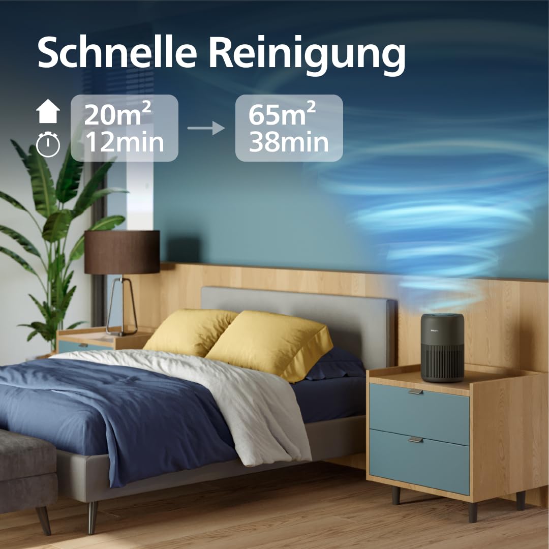 Philips Luftreiniger 900 Serie, HEPA NanoProtect + Aktivkohlefilter, CADR 250m³/h für 65m² Allergiker, leise, intelligent und energieeffizient (AC0951/13)