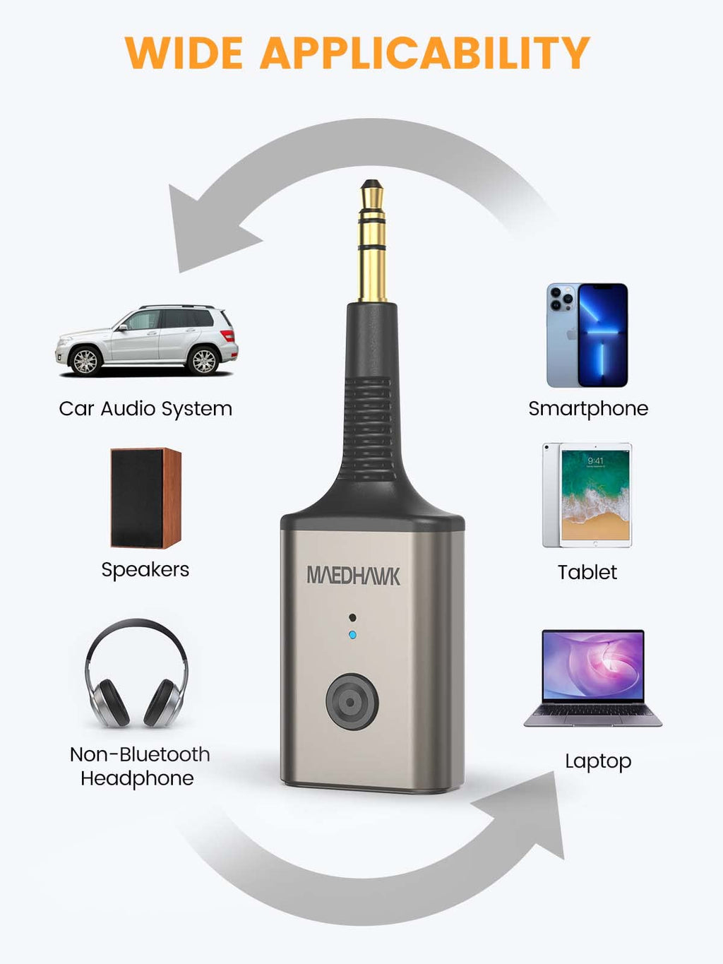 MaedHawk Aux Bluetooth Adapter, Bluetooth 5.3 Adapter Auto 3.5mm Drehbar 180° Bluetooth Empfänger Aux Mini Geeignet für Auto Kopfhörer Lautsprecher(Freisprechen, Dual-Link, 10 Stunden Akkulaufzeit)