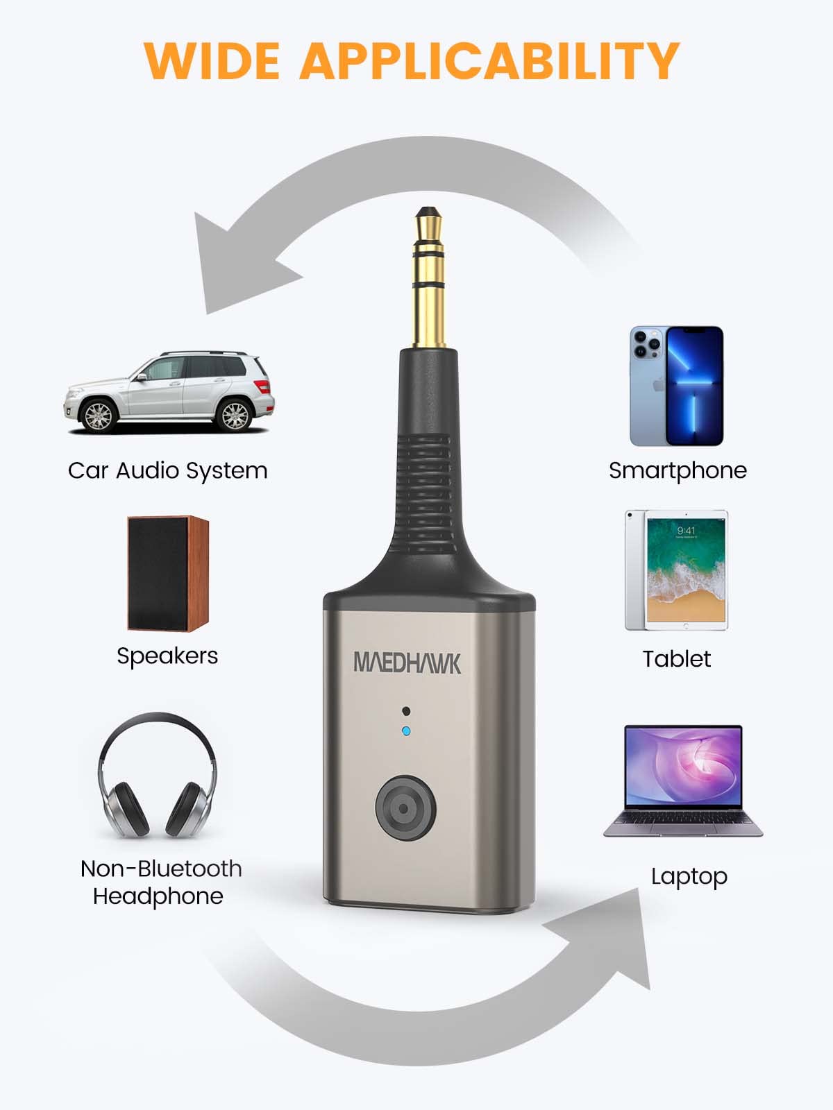MaedHawk Aux Bluetooth Adapter, Bluetooth 5.3 Adapter Auto 3.5mm Drehbar 180° Bluetooth Empfänger Aux Mini Geeignet für Auto Kopfhörer Lautsprecher(Freisprechen, Dual-Link, 10 Stunden Akkulaufzeit)