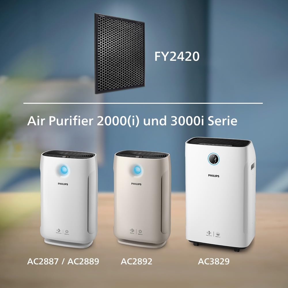 Philips NanoProtect Filter Aktivkohle und Vorfilter, 12 Monate Lebensdauer, Kompatibel mit AC2887 & AC2889, Schützt vor Pollen, Staub, Tierhaaren und Gasen (FY2420/30)