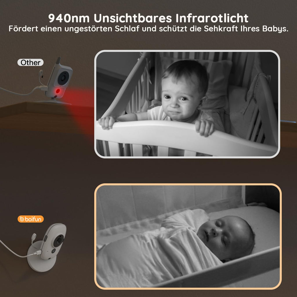 BOIFUN Babyphone mit Kamera, 4 Zoll 720P Monitor, Ohne WLAN, Nachtsicht, 11 Stunden Akkulaufzeit, Energiesparmodus, 2 Wege Audio, Schallerkennung, Temperaturerkennung, 3X Zoom, Schlaflieder
