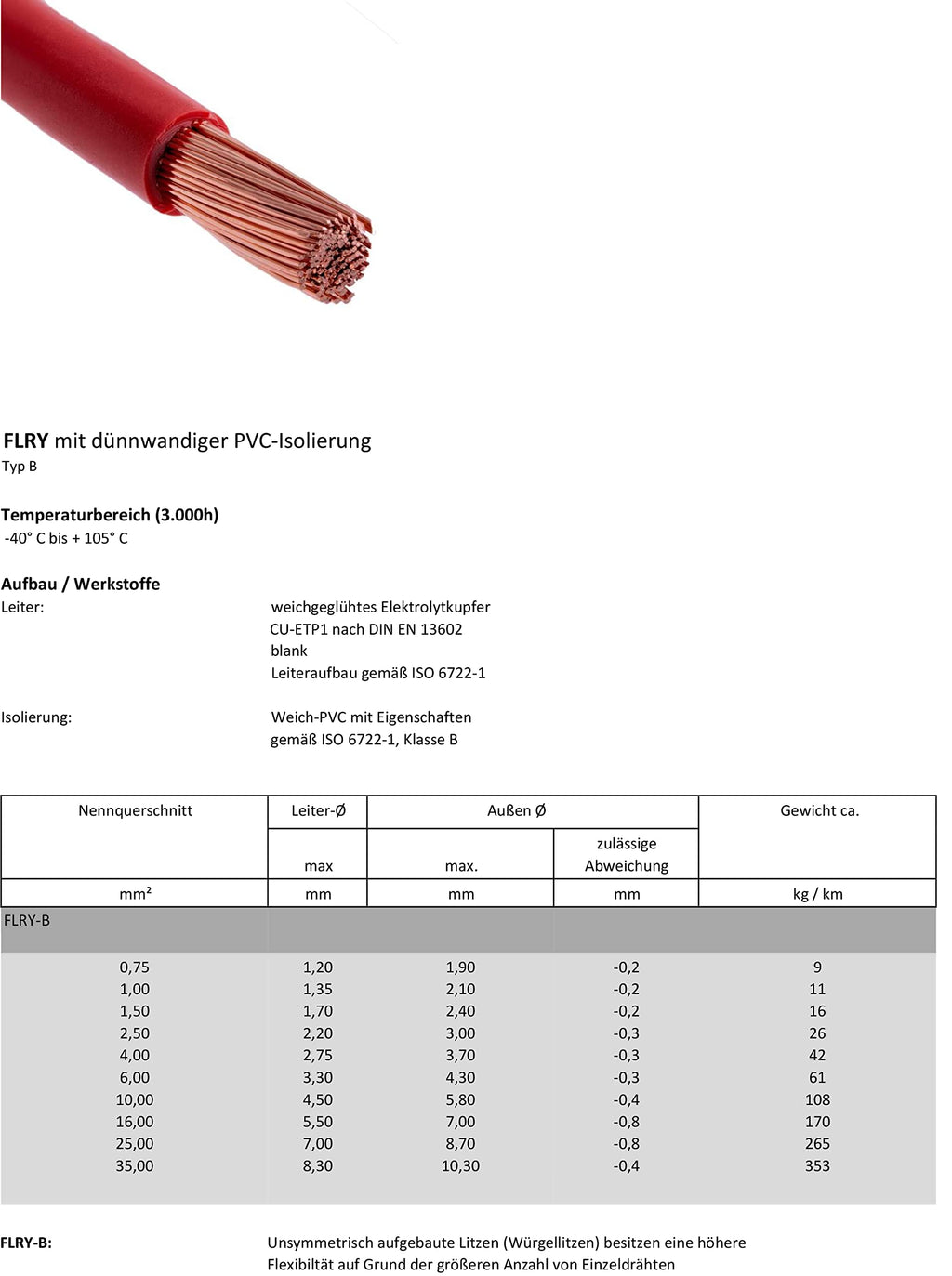 DCSk Fahrzeugleitung - 2,5mm² - 10m - FLRY B asymmetrisch - 2.5 mm² - KFZ Kabel Litze - Set Farbe rot/schwarz - 2 5mm2