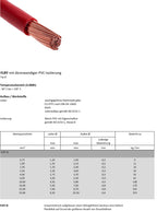 DCSk Fahrzeugleitung - 2,5mm² - 10m - FLRY B asymmetrisch - 2.5 mm² - KFZ Kabel Litze - Set Farbe rot/schwarz - 2 5mm2
