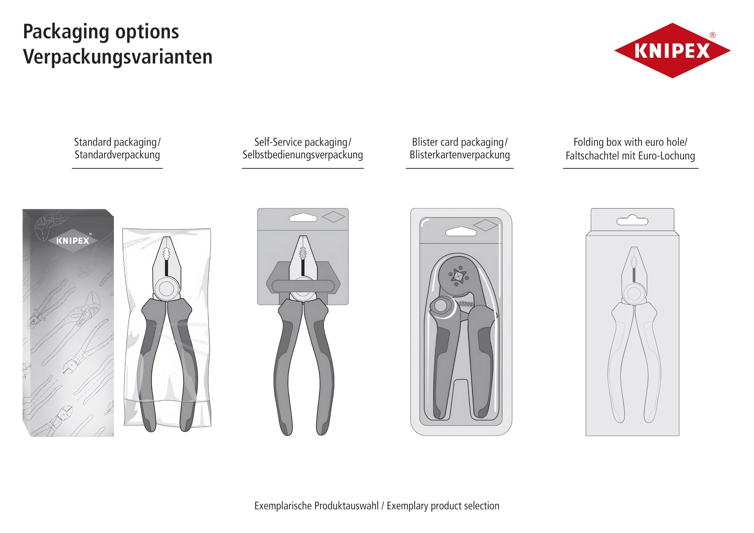 KNIPEX Schere für Kunststoffe auch für Kabelkanäle mit Mehrkomponenten-Hüllen 275 mm, 95 02 21