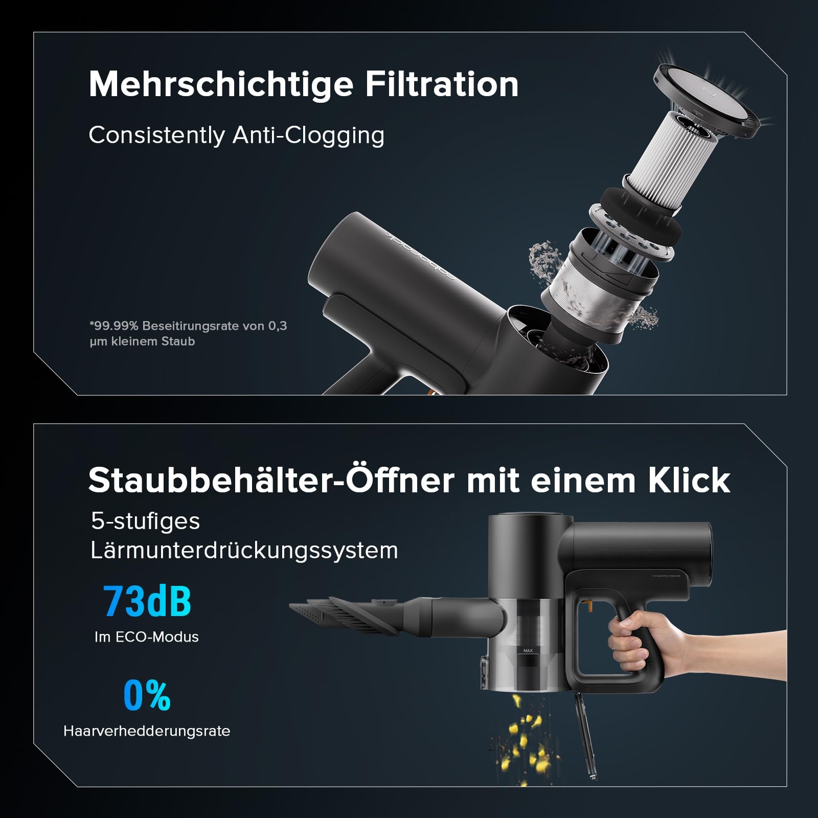 roborock F25 ACE Combo Nass Trockensauger, 5-in-1 Kabelloser Staubsauger, 20.000 Pa Absaugleistung, 90°C Hochtemperatur Selbstreinigung, für Nasse und Trockene Verschmutzungen