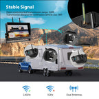 4 Magnetische Rückfahrkamera Kabellos, 10 Zoll 1080P FHD Monitor, 9600mAh Wiederaufladbare Akku, 1-Min Einrichtung, IP69K Wasserdicht Rückfahrkameras für Wohnmobile,Anhänger und LKWs