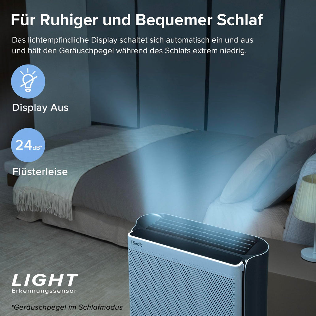 LEVOIT Luftreiniger Allergiker für große Räume mit waschbarem Vorfilter, CADR 612m³/h, 3-Kanal-Luftqualitätsmonitor, Smart WiFi und Filter für Haustiere, Rauch, Staub, Pollen, Alexa Control, 26dB