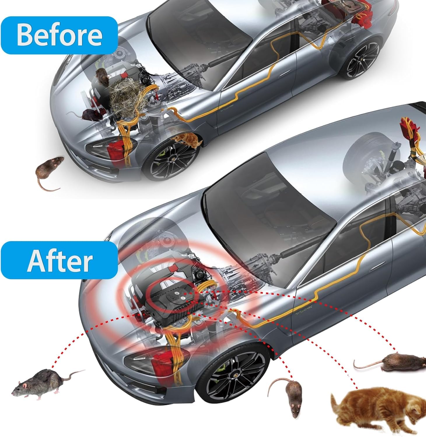 MEKEET Marderschreck, Testsieger Mit Marder, Marderabwehr Dachboden Mit Ultraschall & Blinklicht, Marderschutz FüR Kfz, Motorraum, Haus, Garage, Keller FüR 90m²