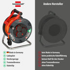 Brennenstuhl Garant V2 IP44 Kabeltrommel 40m outdoor (Made in Germany, 3 Schutzkontakt-Steckdosen, Überhitzungsschutz, kurzfristiger Einsatz im Außenbereich)