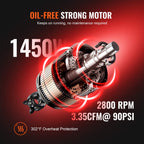 VEVOR Kompressor 24L Silent Druckluftkompressor, 6-8Bar, 1450W(2PS), 3,5 MPa, 2800U/min Ölfreier 70dB Flüsterkompressor mit 2 Rädern, Druckbehälter Autoreparaturen Sprühlackierung Holzarbeiten