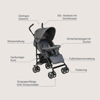 LIONELO Elia Buggy Klein Zusammenklappbar Kinderwagen Bis 15 Kg, Rücken Und Fußstützenverstellung Hinterradbremse, Moskitonetz, Einkaufskorb