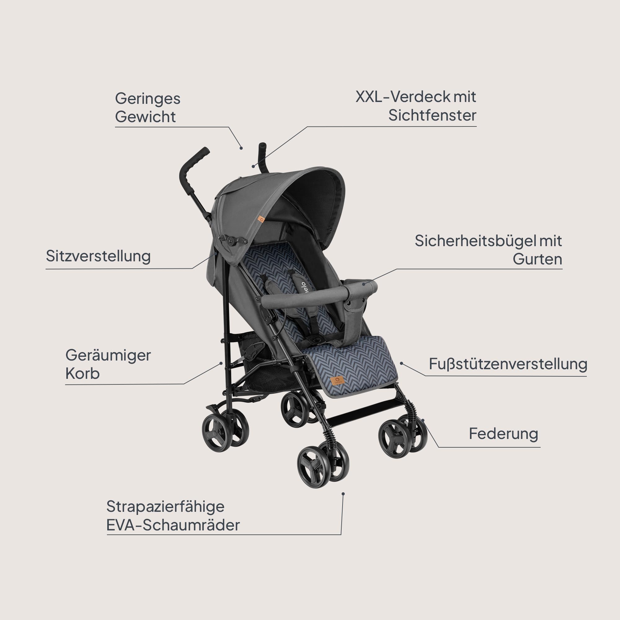 LIONELO Elia Buggy Klein Zusammenklappbar Kinderwagen Bis 15 Kg, Rücken Und Fußstützenverstellung Hinterradbremse, Moskitonetz, Einkaufskorb