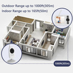 HelloBaby Babyphone mit Kamera, Video Babyphone ohne WLAN, 3,2 Zoll IPS Bildschirm,Nachtsicht, Winkel Manuell Einstellen, Reichweite 305m, ECO/VOX Audiomodus, Fütterungserinnerung,USB Ladegerät,HB2438