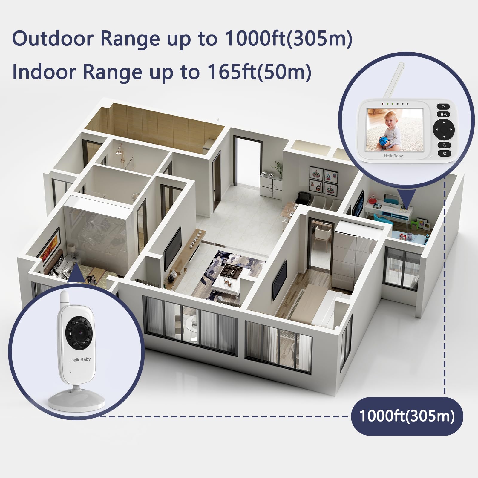 HelloBaby Babyphone mit Kamera, Video Babyphone ohne WLAN, 3,2 Zoll IPS Bildschirm,Nachtsicht, Winkel Manuell Einstellen, Reichweite 305m, ECO/VOX Audiomodus, Fütterungserinnerung,USB Ladegerät,HB2438