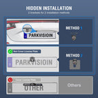 PARKVISION Rückfahrkamera Auto mit Nachtsicht, Rückfahrkamera Nachrüsten System mit 7" LCD Auto Monitor, Rückfahrkameras Kabel 12V-24V für Wohnmobil, Wohnwagen, LKW, PKW, SUV, Pickups