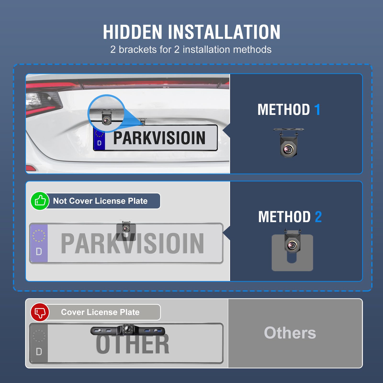 PARKVISION Rückfahrkamera Auto mit Nachtsicht, Rückfahrkamera Nachrüsten System mit 7" LCD Auto Monitor, Rückfahrkameras Kabel 12V-24V für Wohnmobil, Wohnwagen, LKW, PKW, SUV, Pickups