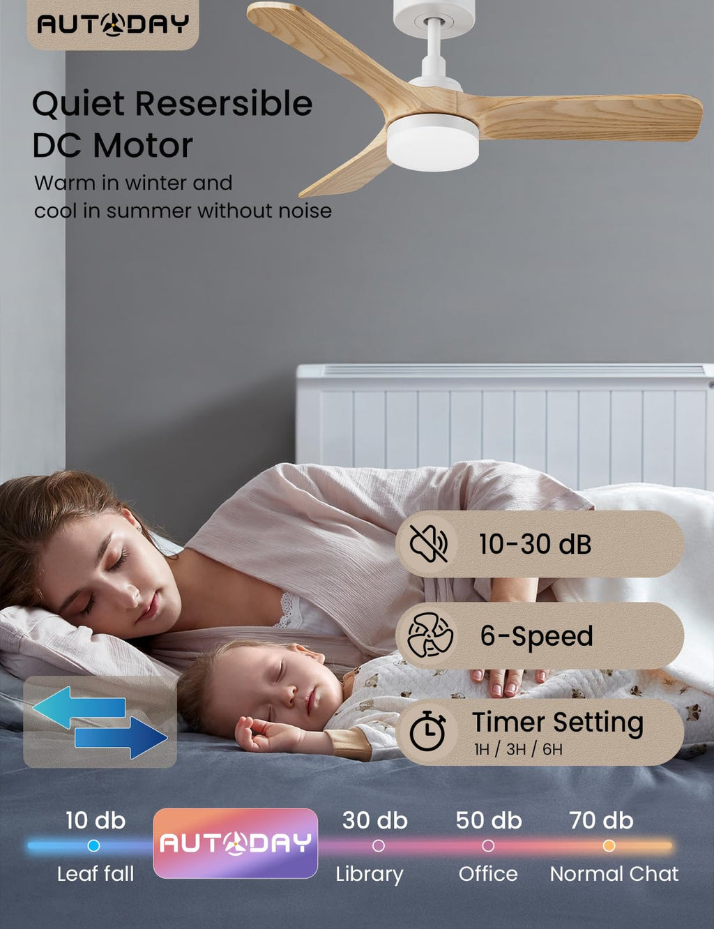 AUTODAY Holz Deckenventilator mit Beleuchtung,leiser Gleichstrommotor,90 cm deckenventilator outdoor,3 hölzern Flügel,dimmbarem LED 24W,Fernbedienung mit Memory-Funktion,6 Geschwindigkeiten,Timer