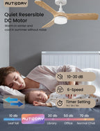 AUTODAY Holz Deckenventilator mit Beleuchtung,leiser Gleichstrommotor,90 cm deckenventilator outdoor,3 hölzern Flügel,dimmbarem LED 24W,Fernbedienung mit Memory-Funktion,6 Geschwindigkeiten,Timer