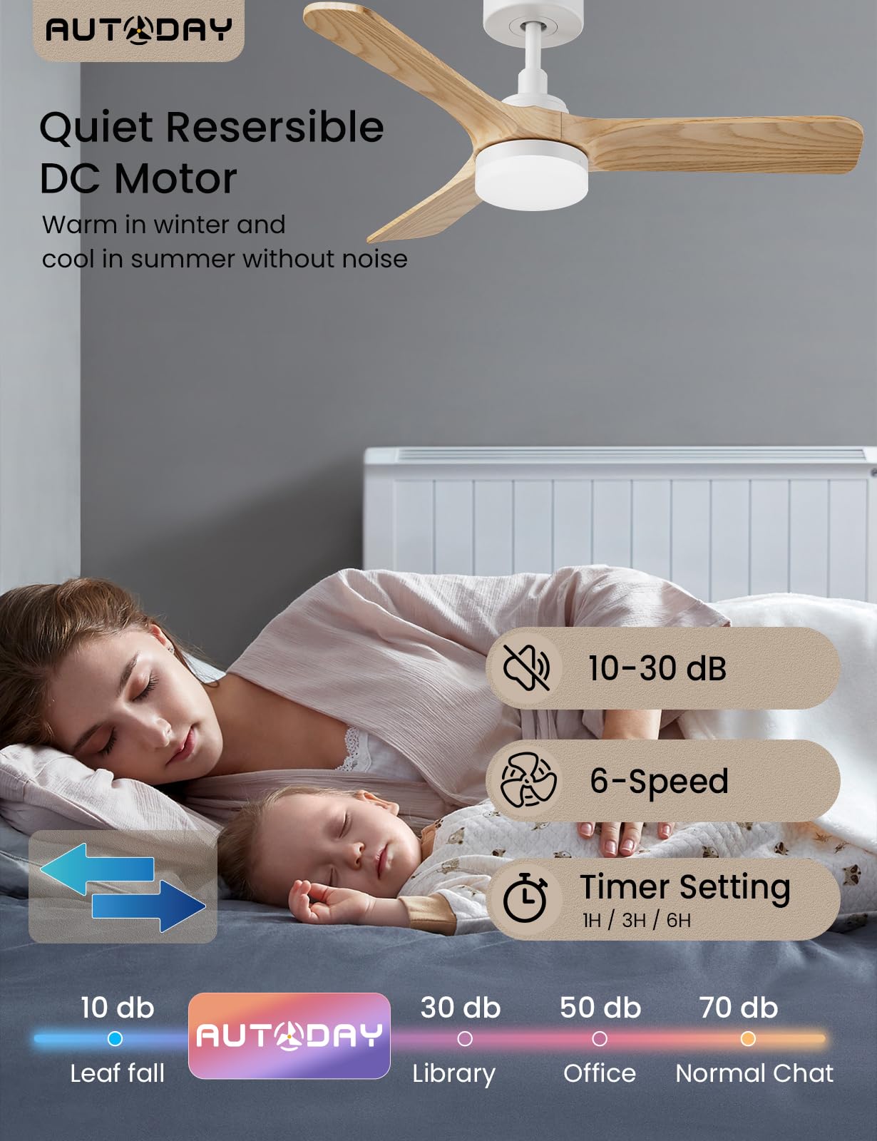 AUTODAY Holz Deckenventilator mit Beleuchtung,leiser Gleichstrommotor,90 cm deckenventilator outdoor,3 hölzern Flügel,dimmbarem LED 24W,Fernbedienung mit Memory-Funktion,6 Geschwindigkeiten,Timer