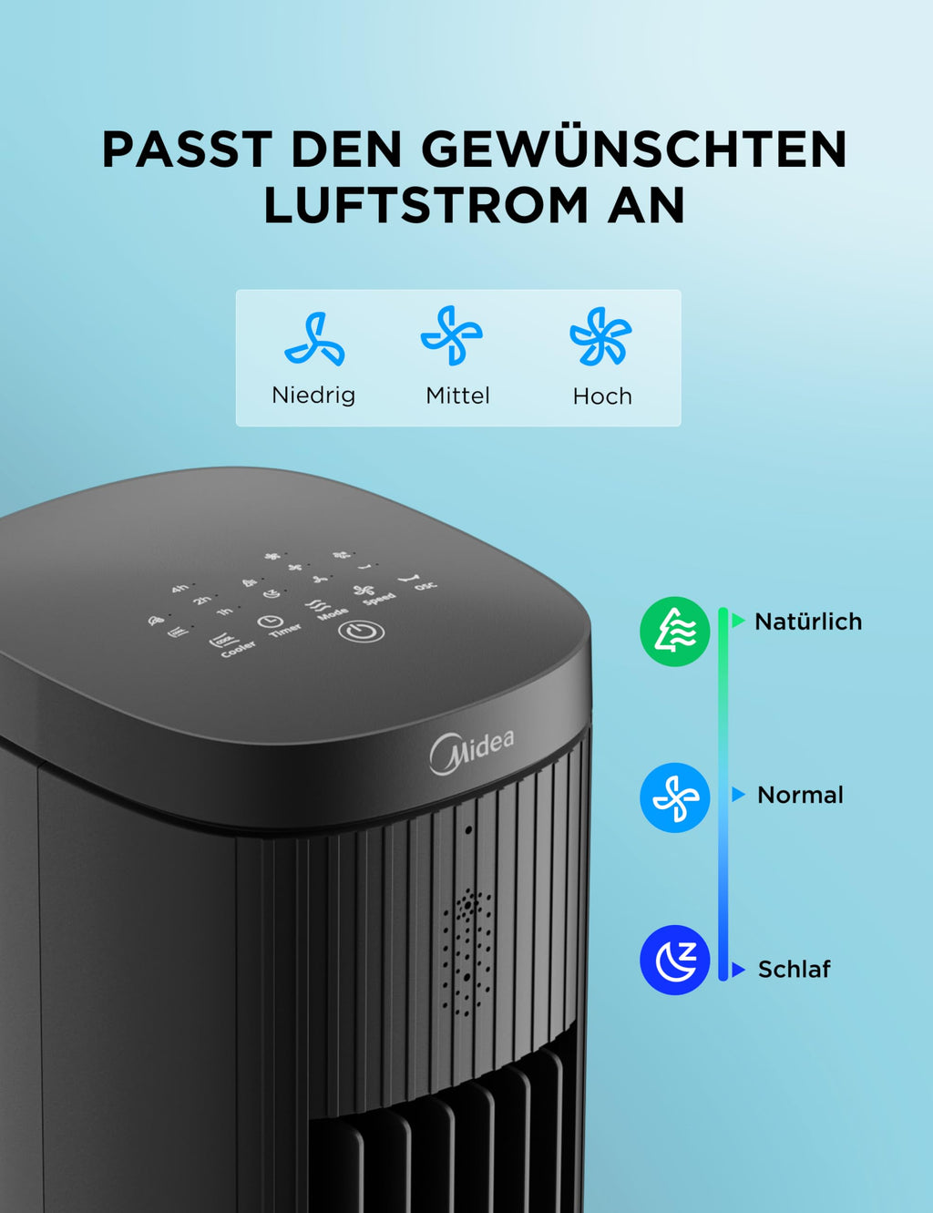 Midea Turmventilator mit 5L Wasserkühlung | Luftkühler mobil | Mobile Klimaanlage ohne Abluftschlauch | Verdunstungskühler, 3 Geschwindigkeitsstufen,75° Schwenkfunktion, 7h Timer, Leiser