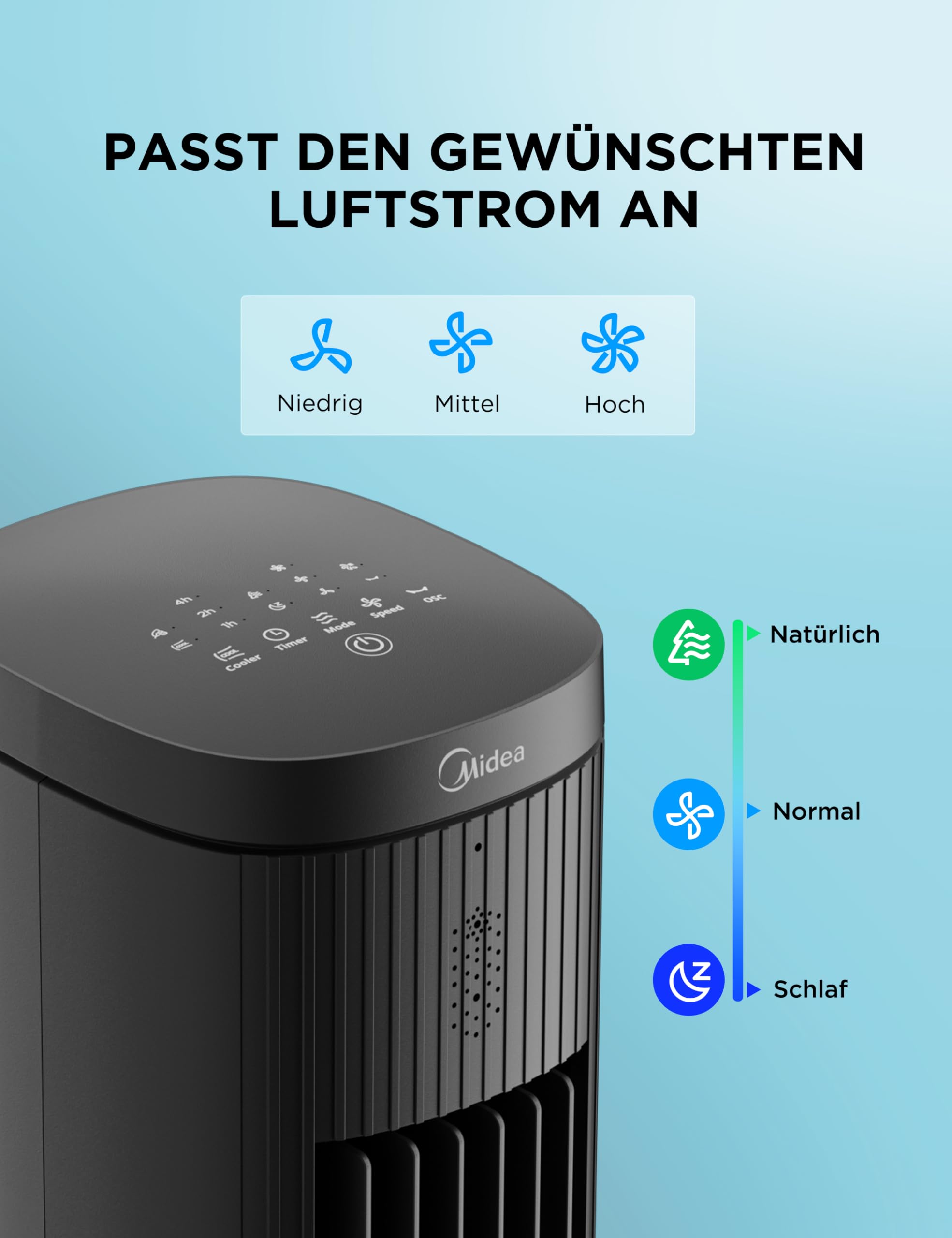 Midea Turmventilator mit 5L Wasserkühlung | Luftkühler mobil | Mobile Klimaanlage ohne Abluftschlauch | Verdunstungskühler, 3 Geschwindigkeitsstufen,75° Schwenkfunktion, 7h Timer, Leiser